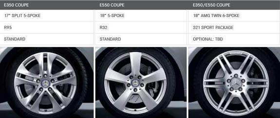 2010 E-Class Coupe Wheel Options