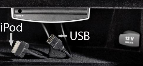 Mercedes GLK AUX Update Connections USB iPod SD Card